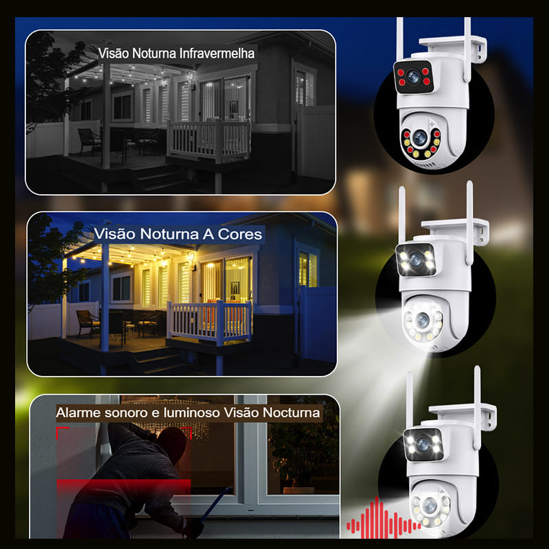 Câmera de Segurança Lente Dupla ICSEE Wi-Fi 360° - Visão Completa, Proteção Total!